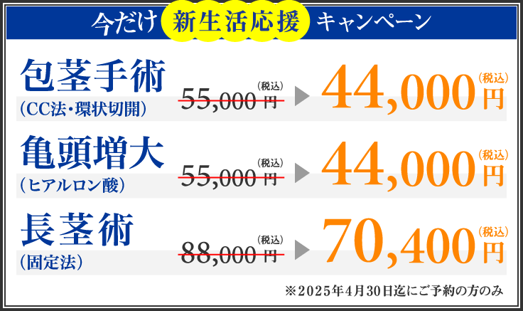 おすすめの治療