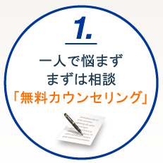 1.一人で悩まず、まずは相談「無料カウンセリング」